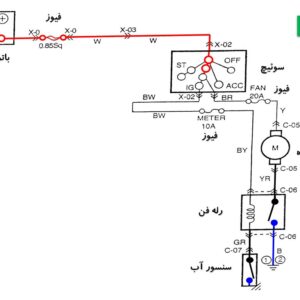 پکیج کامل مدارات الکتریکی پراید