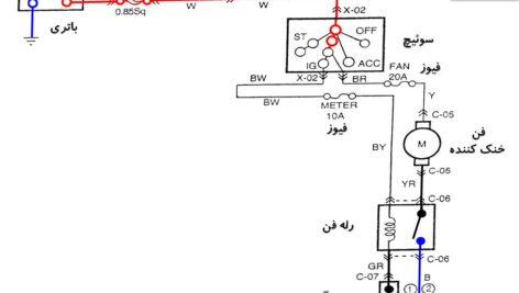 پکیج کامل مدارات الکتریکی پراید