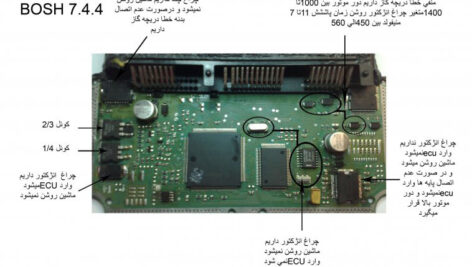 پکیج آموزش تخصصی تعمیرات ECU خودرو