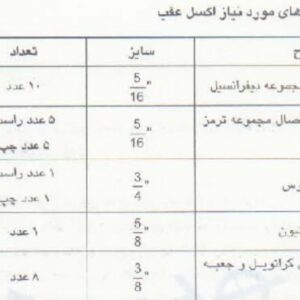 راهنمای تعمیرات و عیب‌یابی دیفرانسیل طرح تالبيوتی پیکان واردی