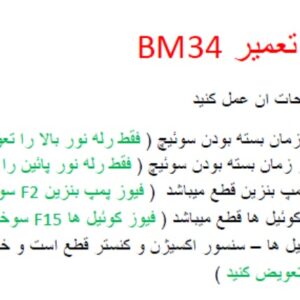 راهنمای تخصصی تعمیر BSM و BSI پژو 206