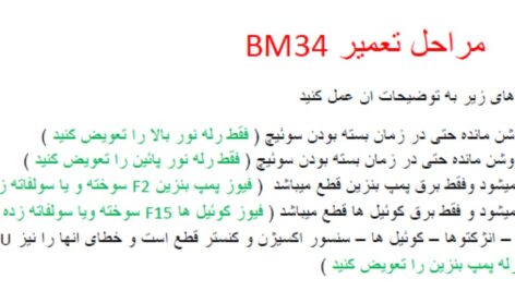 راهنمای تخصصی تعمیر BSM و BSI پژو 206