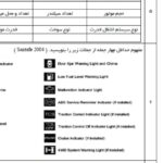 نمونه سوال ارزیابی پودمان اول دانش فنی تخصصی مکانیک خودرو