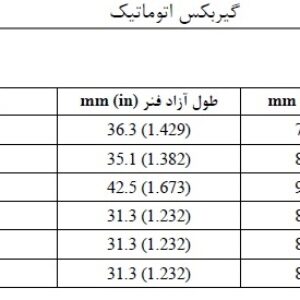 کتاب تعمیرات گیربکس اتوماتیک مزدا 323