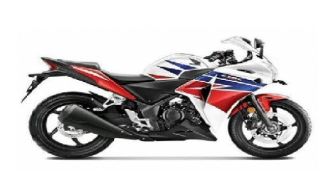 دفترچه راهنمای موتورسیکلت هوندا مدل Honda CBR 250R