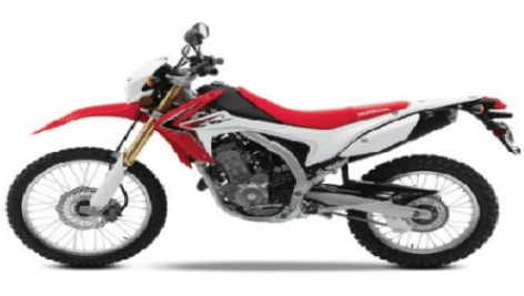 دفترچه راهنمای موتورسیکلت هوندا مدل CRF 250R/L/M/X