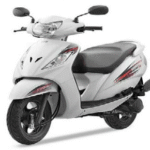 دفترچه راهنمای موتورسیکلت اسکوتر TVS Wego